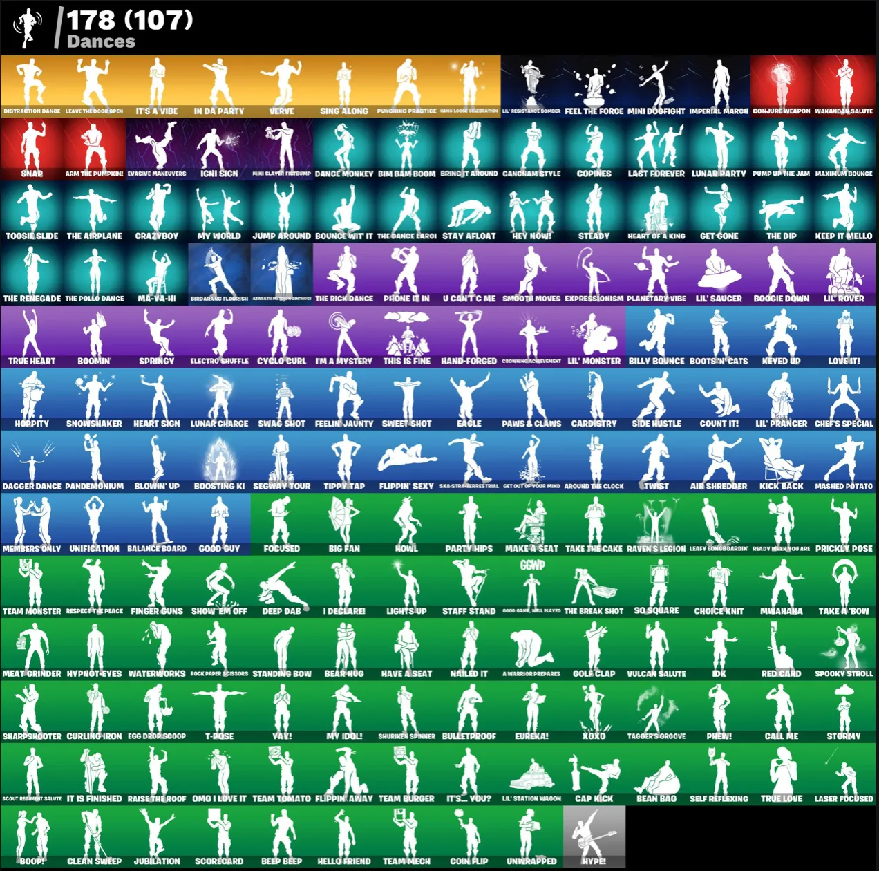  FN • CHANGE MAIL (ALL PLATFORMS) | 224 skins (41 paid) | 450 VB | Full access | Warranty 